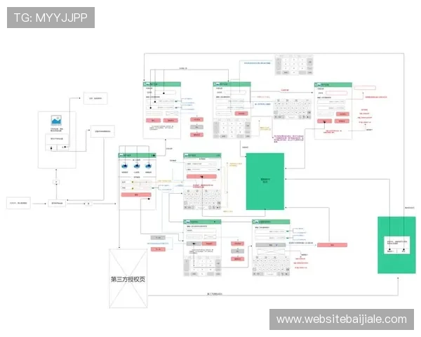 万利真人app游戏官网账号注册流程与实名认证流程详解