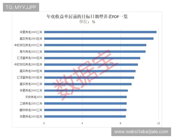 博鱼百家乐高额返水政策解析助你实现持续盈利目标